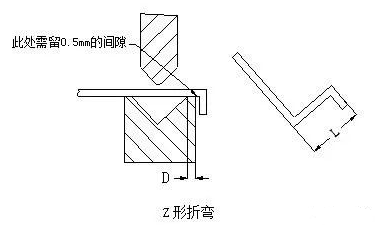 钣金加工中数控折弯加工零件范围及加工精度参数的详细解答-开云官方网页版-开云KAIYUN(中国)