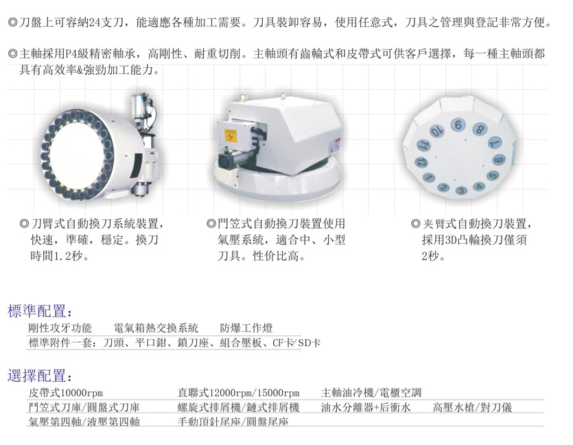 CNC-VMC1165-开云官方网页版-开云KAIYUN(中国)